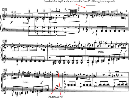 Episode B (mm. 20 – 22) and Episode C (mm. 23 - 27)